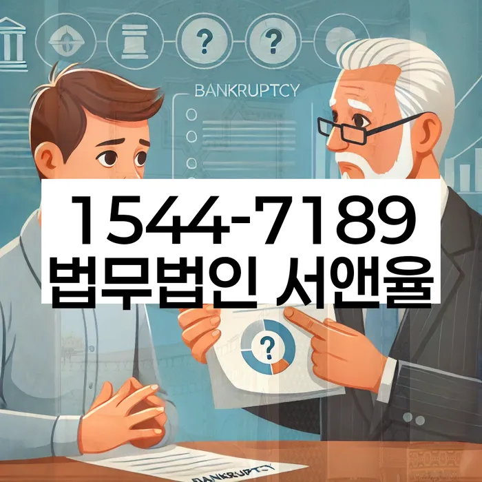 개인회생