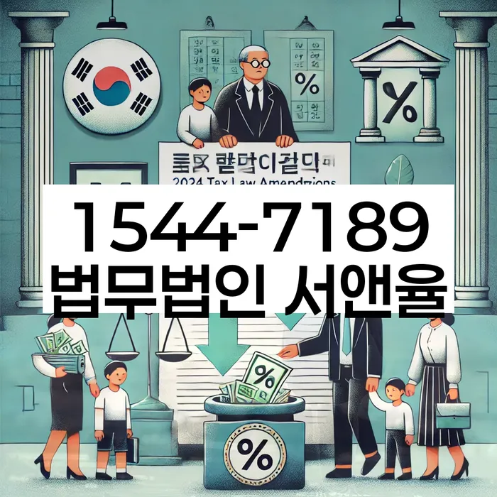 개인회생 절차